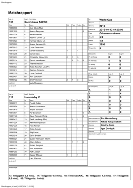 Matchrapport