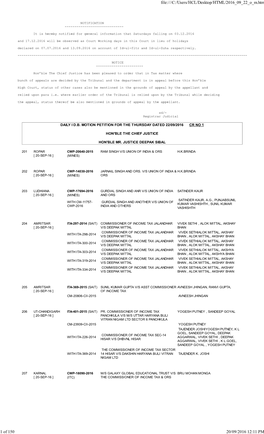 Daily I D.B. Motion Petition for the Thursday Dated 22/09/2016 Cr No 1