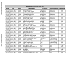 World Bank Document