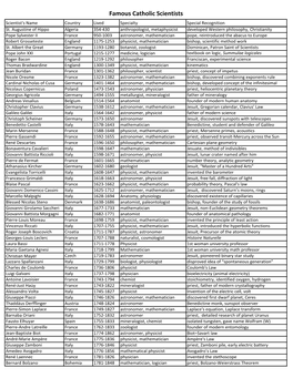 Famous Catholic Scientists Scientist's Name Country Lived Specialty Special Recognition St