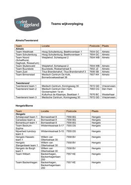 Teams Wijkverpleging