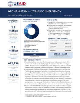 Afghanistan Complex Emergency Fact Sheet #3