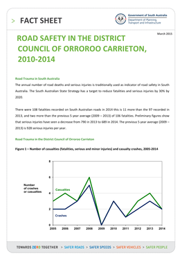 Orroroo Carrieton, 2010-2014