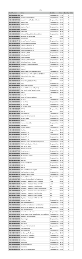 Stock Number Name Condition Price Quantity Notes 0058