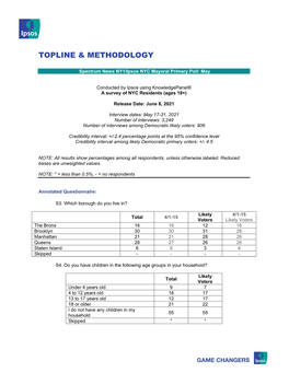 Topline & Methodology