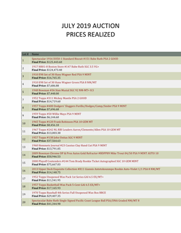 July 2019 Auction Prices Realized