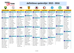 Definitieve Spelerslijst 2015 - 2016