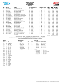 OFFICIAL BOX SCORE IZOD Indycar Series 2012 Indianapolis 500 May 27, 2012