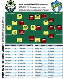 Sounders-Comunicaciones