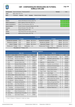 CBF - CONFEDERAÇÃO BRASILEIRA DE FUTEBOL Jogo: 66 SÚMULA ON-LINE