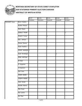 Montana Secretary of State Corey Stapleton 2020 Statewide Primary Election Canvass Abstract of Write-In Votes