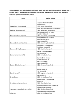 As of December 2016, the Following Banks Have Stated That They Offer Certain Banking Services to U.S