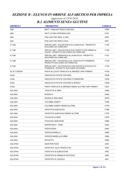 Elenco in Ordine Alfabetico Per Impresa B.2 Alimenti Senza Glutine