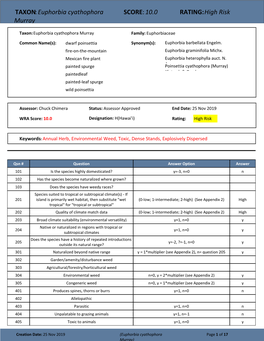 TAXON:Euphorbia Cyathophora Murray SCORE:10.0