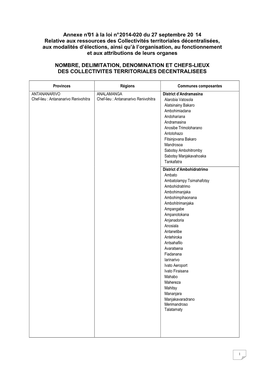 Annexe Liste Des Collectivités Territoriales Décentralisées