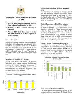 Palestinian Central Bureau of Statistics (PCBS)