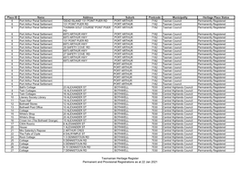 Tasmanian Heritage Register Permanent and Provisional