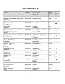 Npdes Nccw Estimated 7Q10