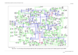 Figure 10.6.5-7 Power Flow Diagram (Thermal Maximum Night Peak in 2025, Generating Operation, Connected to Kotmale and New Polpitiya,Loggal Unit Capacity 200MW)