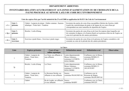 Departement Ardennes Inventaires Relatifs Aux Frayeres Et Aux Zones D'alimentation Ou De Croissance De La Faune Piscicole Au S