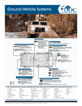 Ground Vehicle Systems Connectivity Power Control