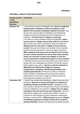 Appendix I Informal Consultation Responses