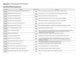 (I) Employment Site Schedule