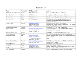 Registration List Name Nationality Tel/Fax/Email Address