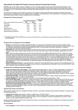 Amaya Reports First Quarter 2017 Results; Announces Proposed Corporate Name Change MONTREAL, May 12, 2017 /CNW/ - Amaya Inc