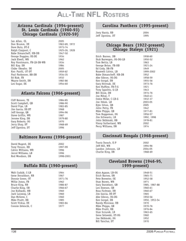 All-Time Nfl Rosters