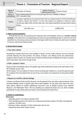 Theme 1：Promotion of Tourism／Regional Report