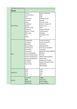 Vpecker-E4-Diagnostic-Tool-Car-List.Pdf (156K)