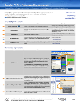 Cumulus 7.5 New Features and Enhancements Feature Additions and Improvements Enhance Workflow, Security and Reliability Across the Entire Cumulus Product Line