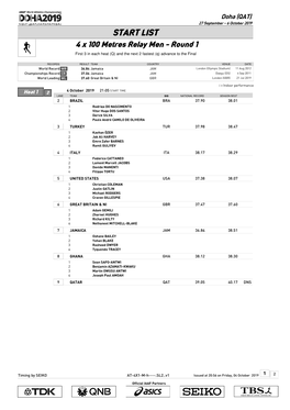 START LIST 4 X 100 Metres Relay Men - Round 1 First 3 in Each Heat (Q) and the Next 2 Fastest (Q) Advance to the Final