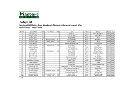 Entry List Masters HSR Historic Race Weekend - Masters Endurance Legends USA 09/07/2021 - 11/07/2021