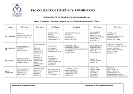 Pharm.D Mentor-Mentee List