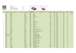 Σ Flights 344 Σ Nmis in World Tour 140.663 Σ Nmis