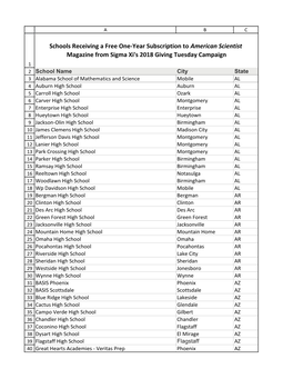 Schools Receiving a Free One-Year Subscription to American Scientist