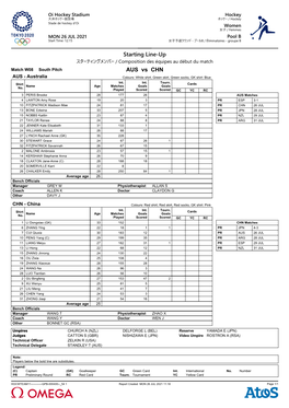 Starting Line-Up AUS Vs