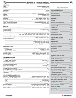 2017 North Florida Baseball GENERAL Name:______University of North Florida Location:______Jacksonville, Fla