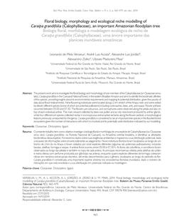 Floral Biology, Morphology and Ecological Niche Modelling Of