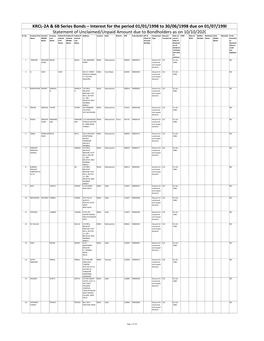 KRCL-2A & 6B Series Bonds – Interest for the Period 01/01/1998 To