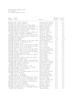 Accelerated Reader Test List Report 5Th Grade Reading Level Test Book