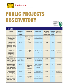 Public Projects Observatory