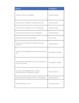 NEOGOV Course Catalog.Xlsx