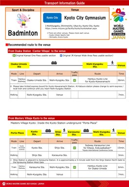 Transport Information Guide Badminton Kyoto City Gymnasium