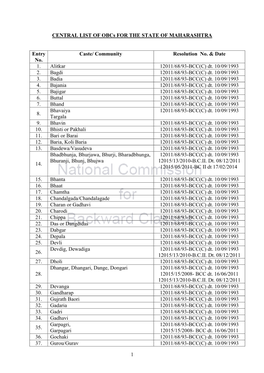 1 CENTRAL LIST of Obcs for the STATE of MAHARASHTRA Entry