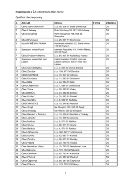33784/2020-MZE-16212 Opatření Obecné Povahy 1
