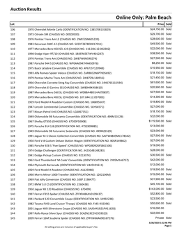 Online Only: Palm Beach Lot Price Sold 106 1970 Chevrolet Monte Carlo (IDENTIFICATION NO