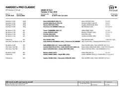 ITF Tournament Planner